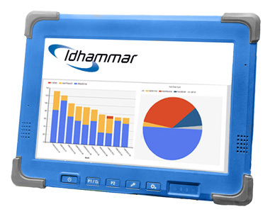 Idhammar REPORTS = Greater control on asset performance